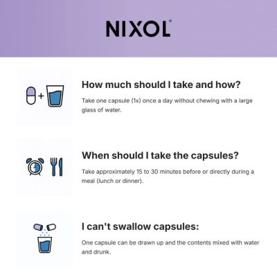 nixol official website